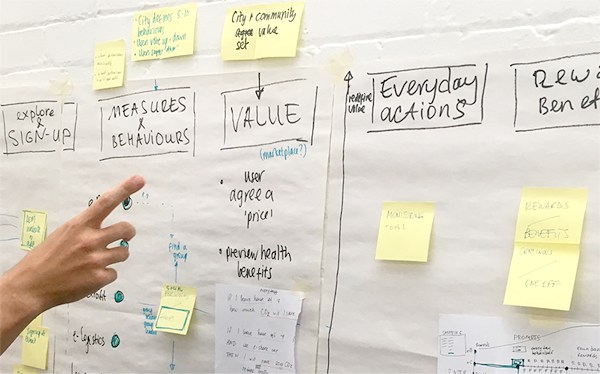 design sprint user journey map