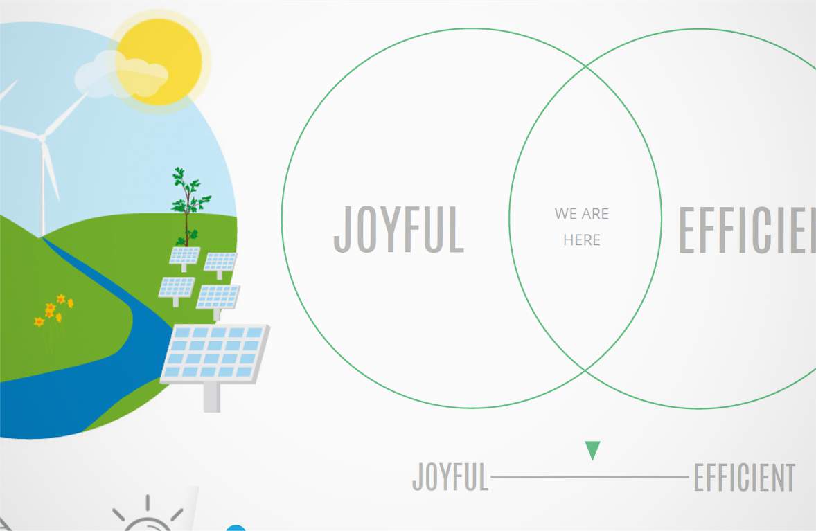 about us
