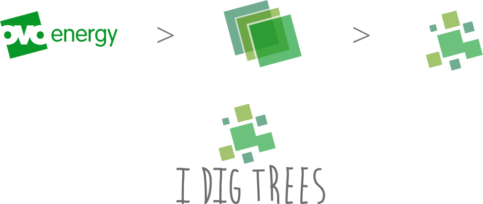 Ipsum